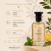 Aromacci Torino 21 Fiche Olfactive